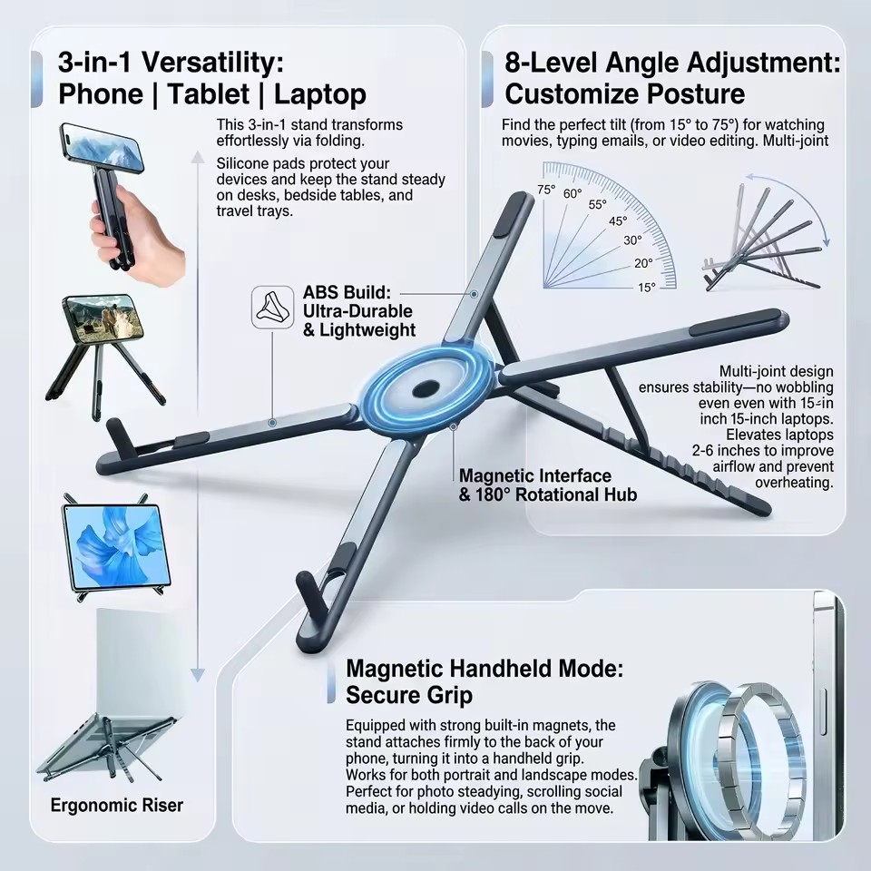 Portable Magnetic Phone Holder - đánh giá và giá Desk Setup At Home
